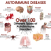 Autoimmune Diseases